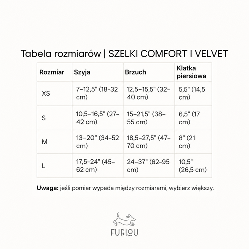 Tabela rozmiarów szelek Furlou Comfort i Velvet po polsku: XS, S, M i L — wymiary szyi, brzucha i klatki piersiowej.