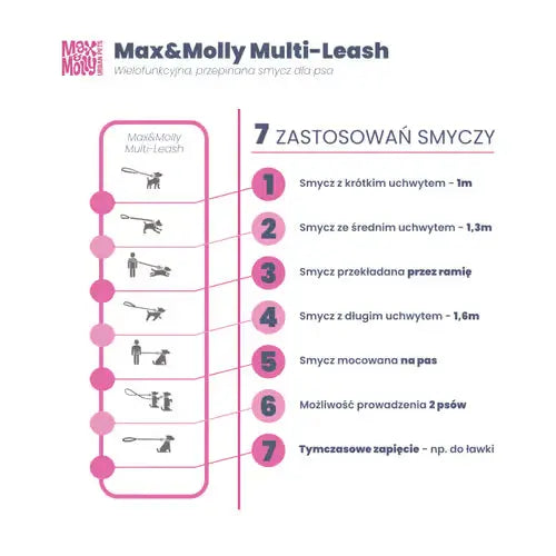 Szelki Max&Molly Multi Function Leash Matrix 2.0 Lavender - przepinana smycz dla psa, odblaskowa, fioletowa