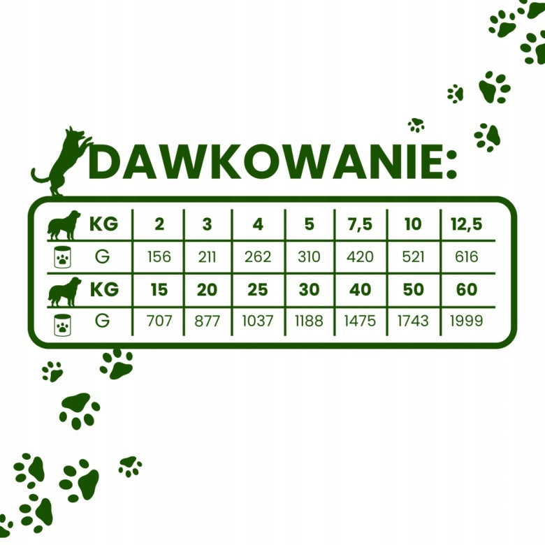Monobiałkowa karma mokra dla psa Dzik 400g Gaczoo Mono Protein