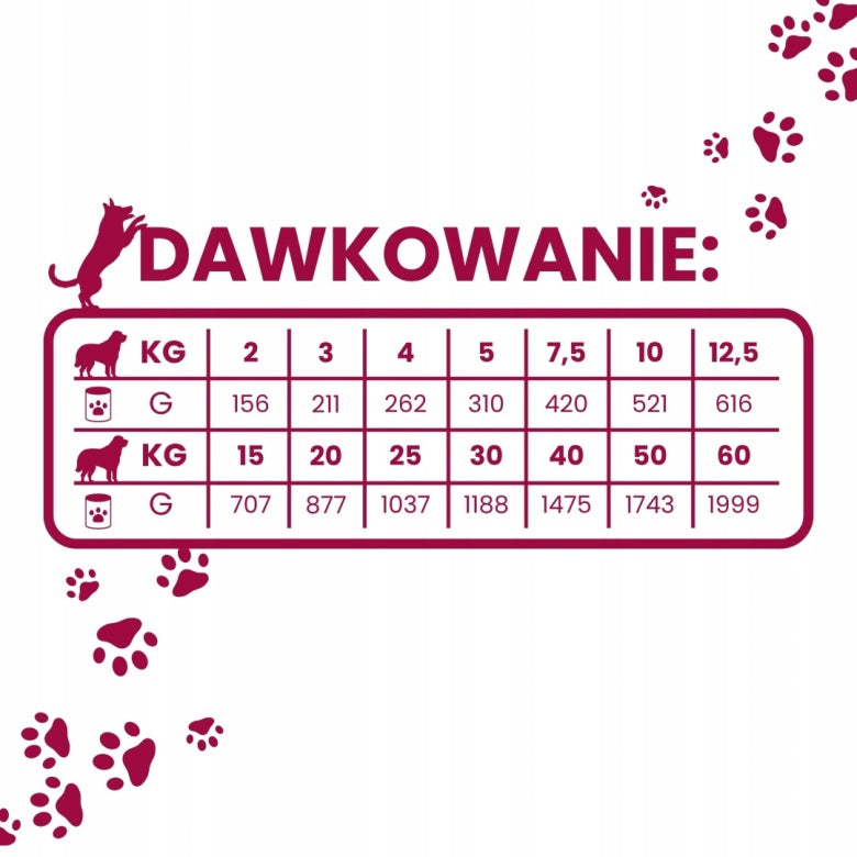 Monobiałkowa karma mokra dla psa Wołowina 400g Gaczoo Mono Protein