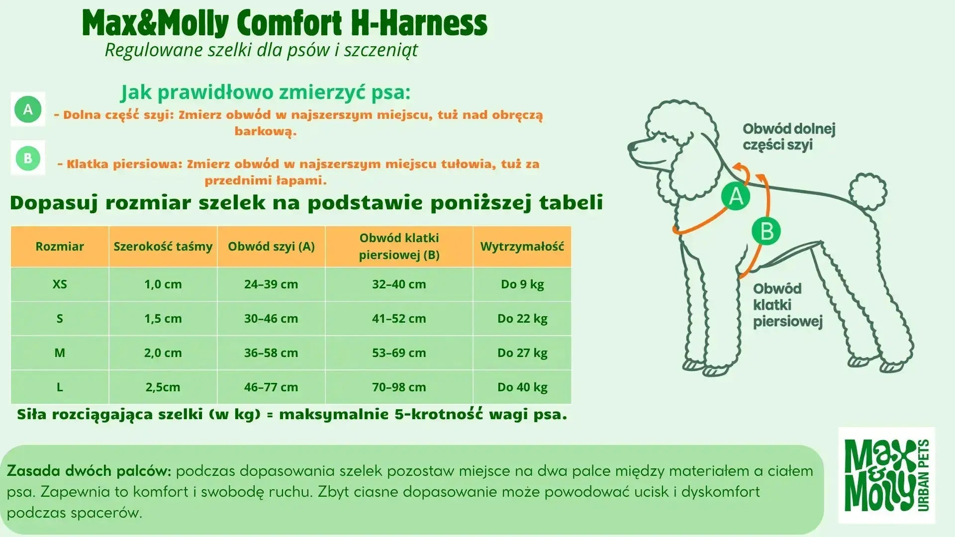 Max&Molly Comfort Harness Matrix 2.0 Ocean - miękkie szelki dla psa, z identyfikatorem QR i regulacją, niebieskie Max&Molly