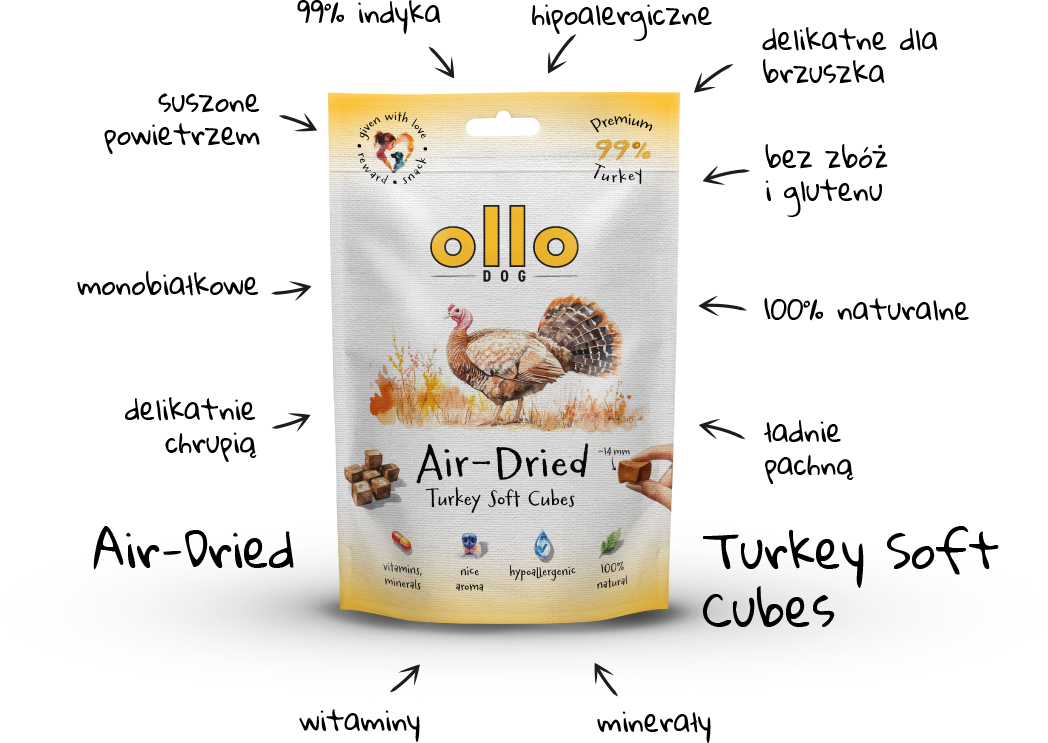 Ollo Air-Dried Turkey Soft Cubes