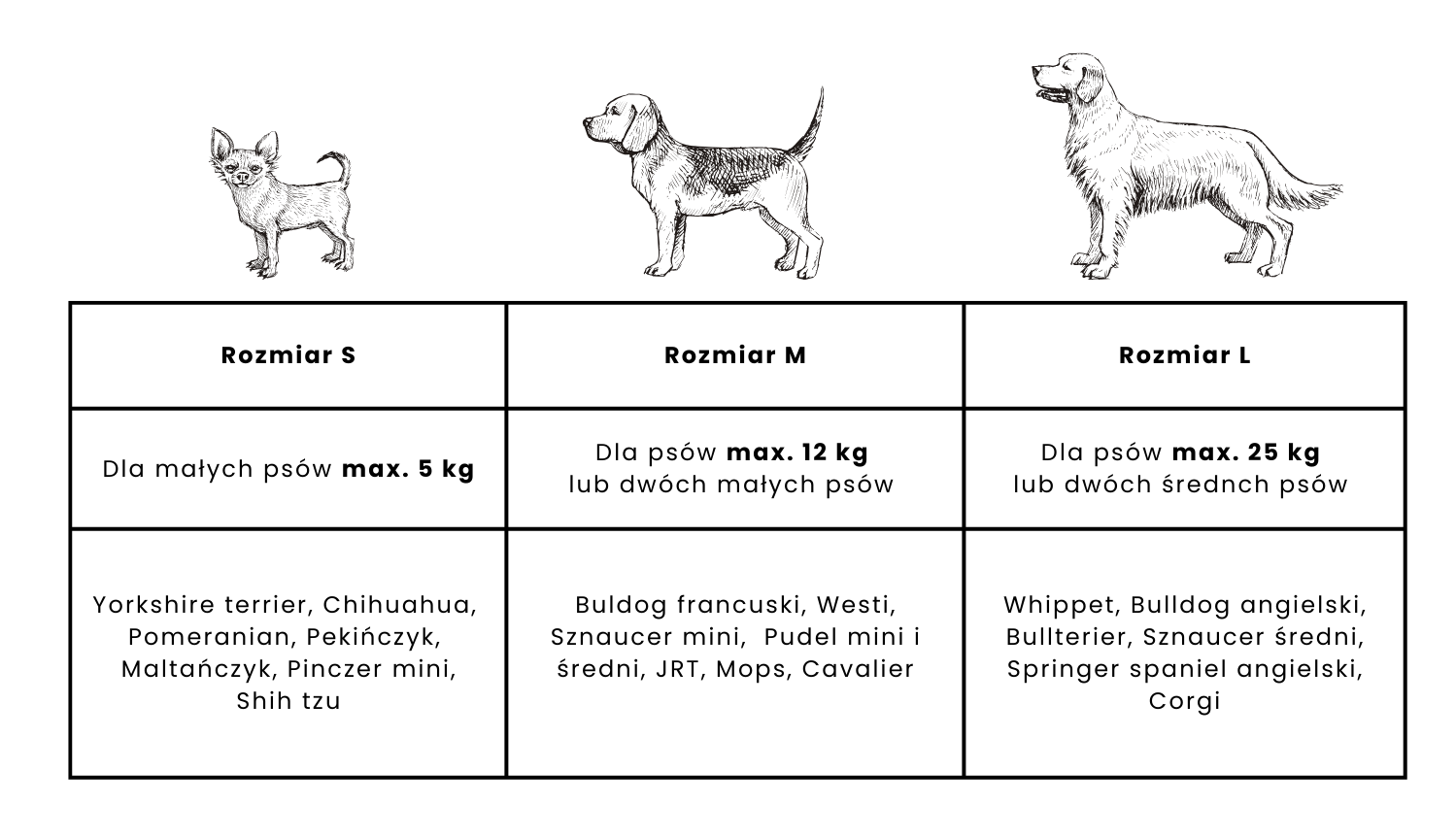"Ero Soft" fotelik samochodowy dla psa WELUR WODOODPORNY CZARNY roz. M