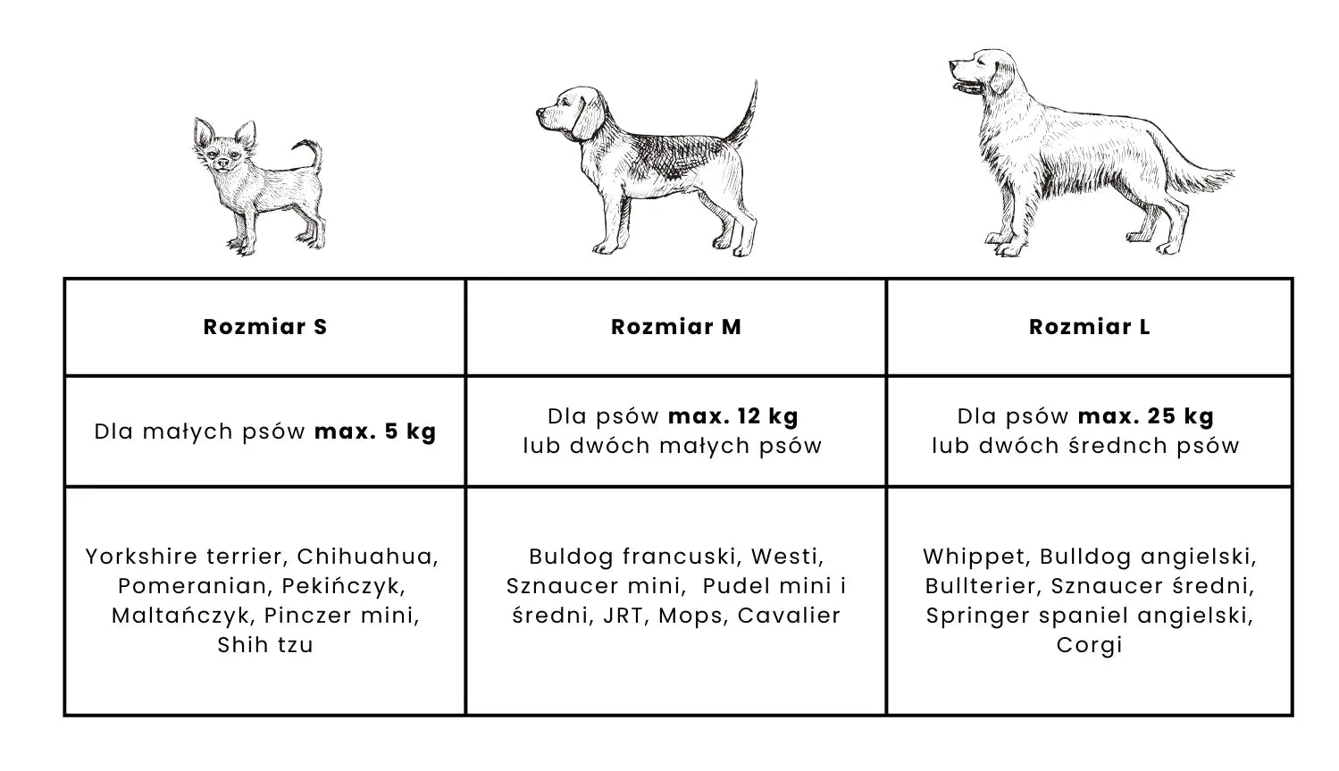 "Ero Soft" fotelik samochodowy dla psa WELUR WODOODPORNY POPIEL roz. M