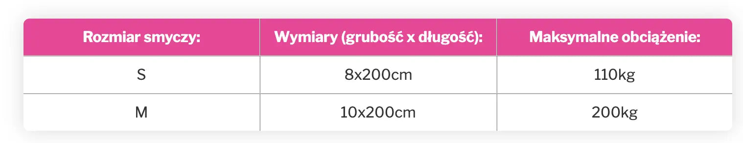 Max&Molly Rope Leash Matrix 2.0 200cm Black - przepinana smycz linowa dla psa, czarna