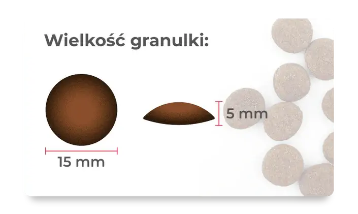 Sucha karma dla psa Jagnięcina, szparagi i rozmaryn 1.5kg Syta Micha