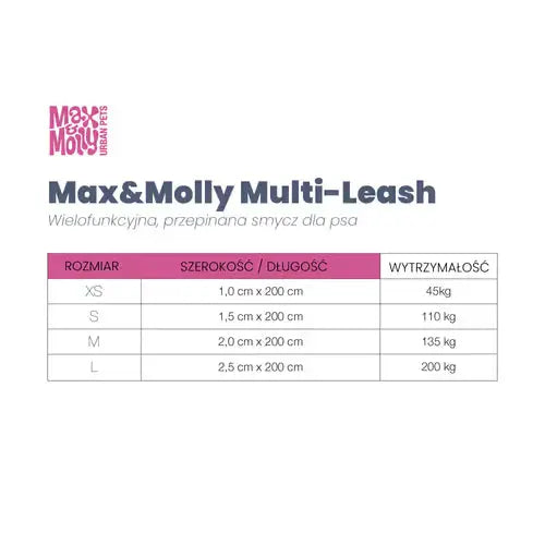 Max&Molly Multi Function Leash Matrix 2.0 Black - przepinana smycz dla psa, odblaskowa, czarna