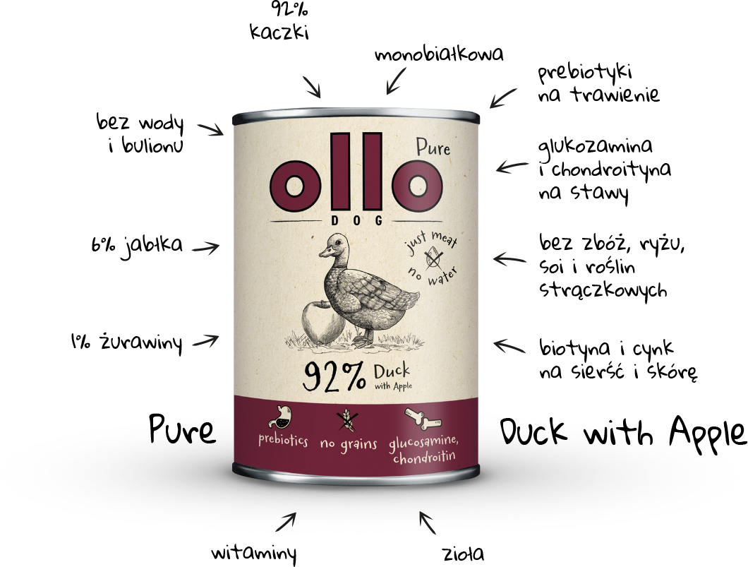 Ollo Pure Kaczka z Jabłkiem 400
