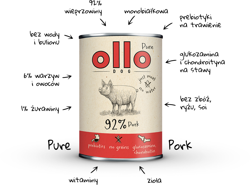 Ollo Pure Wieprzowina 400