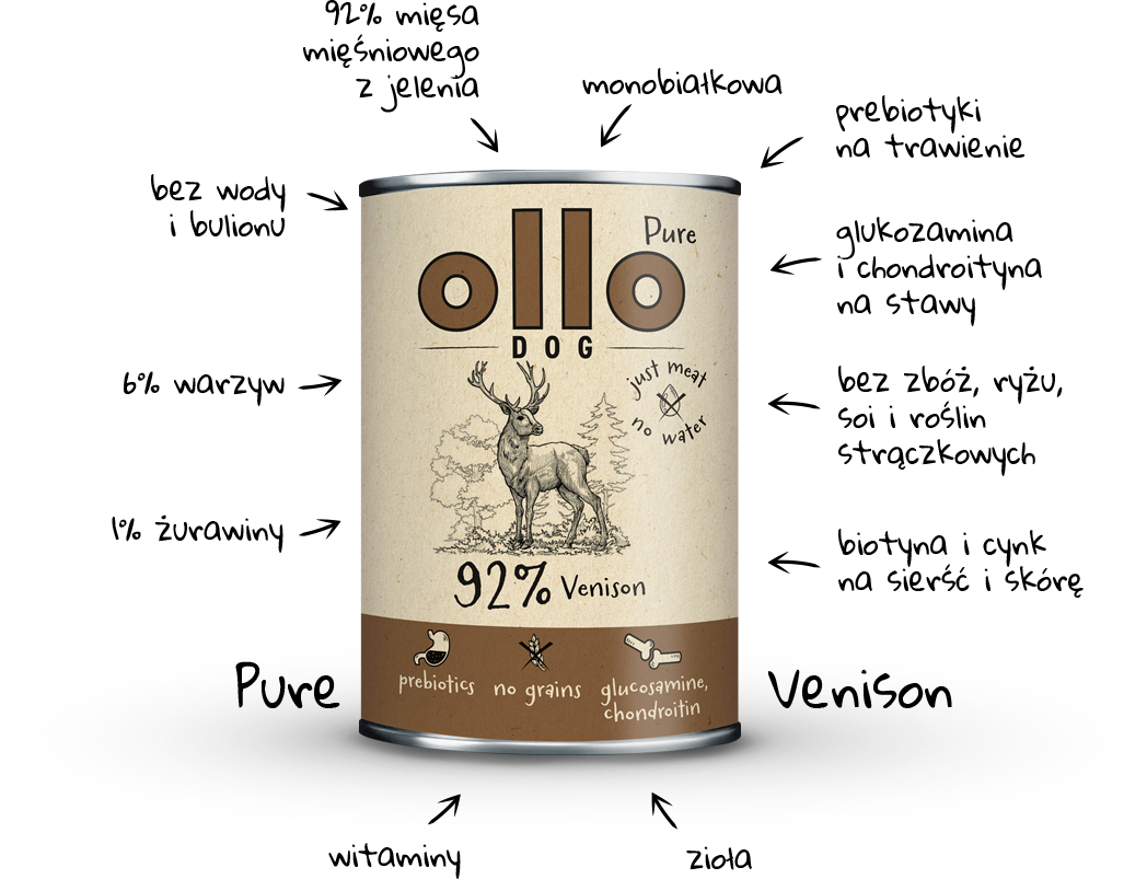 Ollo Pure Jeleń 400