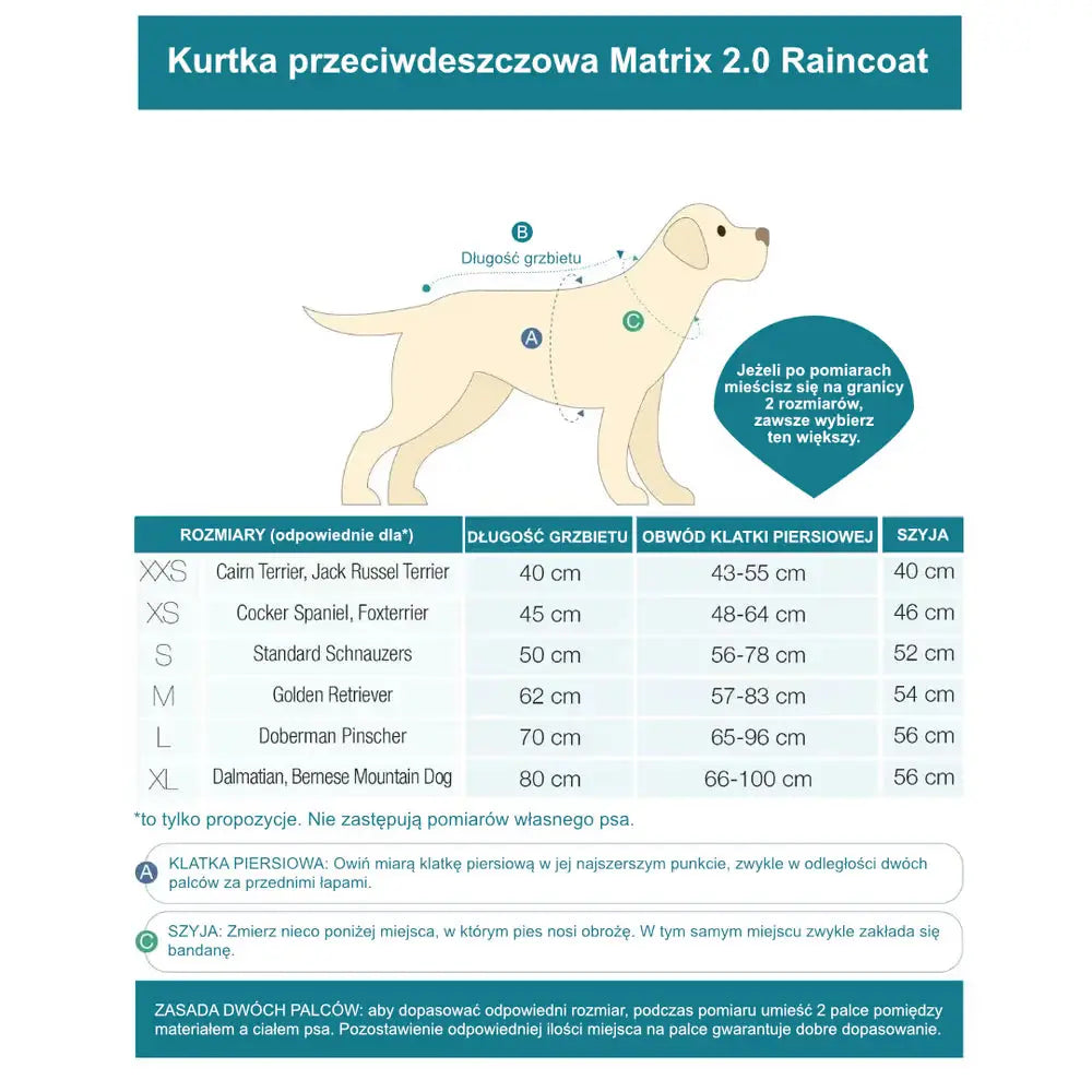 Max&Molly Raincoat for Dogs Matrix 2.0 Black - kurtka dla psa, płaszcz przeciwdeszczowy, czarny - S Max&Molly